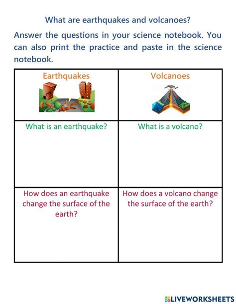 Earthquakes and Volcanoes 1334718 | Cristhel Campos