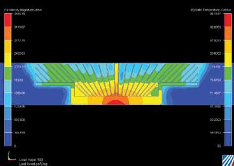 How Do Heat Sink Materials Impact Performance | Advanced Thermal Solutions