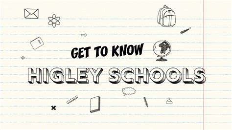 Trường công lập Higley Unified School District, bang Arizona