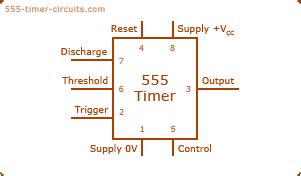 Pin Configuration of the 555 Timer