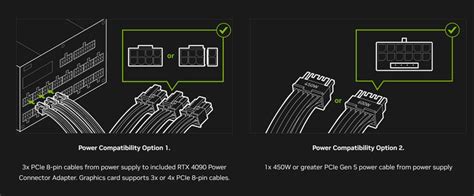 12VHPWR: El cable tendrá una vida de 30 ciclos