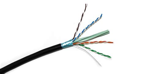 Cat6A Shielded vs Unshielded Cable | Infinity Cable Products