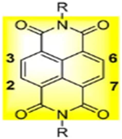 Structure of Naphthalene Diimide (NDI) [27] | Download Scientific Diagram