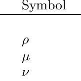 Properties of liquid and solid silicon | Download Table