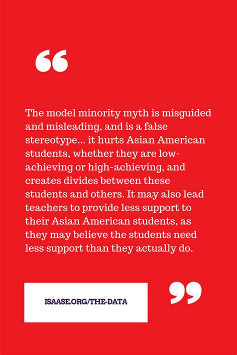 Myth of the Model Minority - What is the Model Minority Myth?