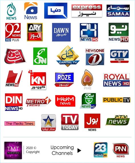 Pakistani TV News Channels | Tv, Samaa news, Tv channels