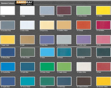 Cool Spray Paint Ideas That Will Save You A Ton Of Money: Car Spray Paint Colours Chart