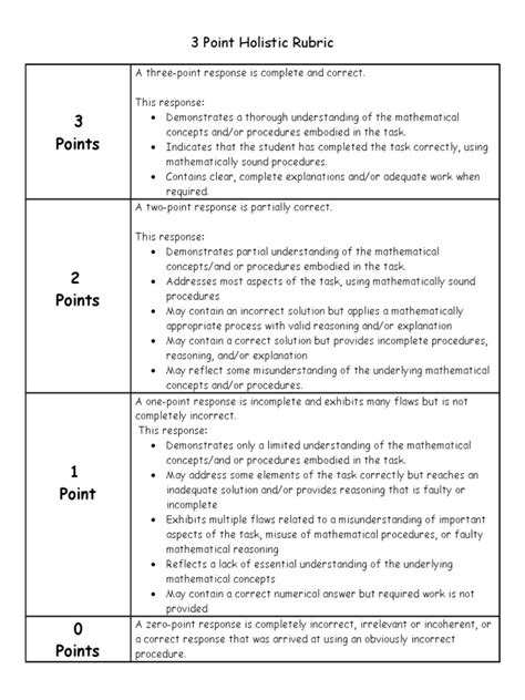 3 and 2 Point Holistic Rubrics - Math | PDF | Logic | Teaching Mathematics