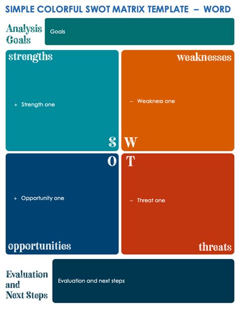 Empty Swot Template