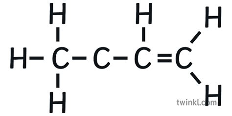 butene hiển thị công thức khoa học hóa học trung học Illustration - Twinkl