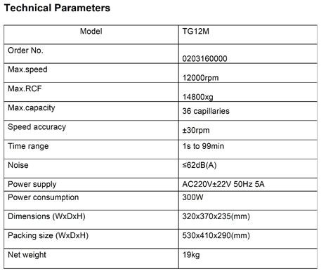 Microhematocrit Centrifuge - labmallx.com | Laboratory Instruments