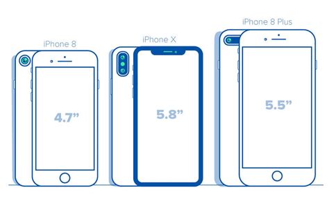 How big is iPhone X? We made these pics to show you - CNET