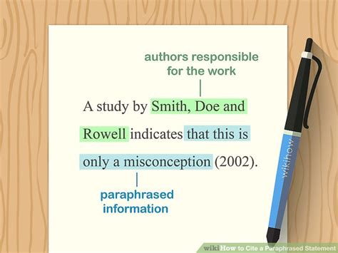 3 Ways to Cite a Paraphrased Statement - wikiHow