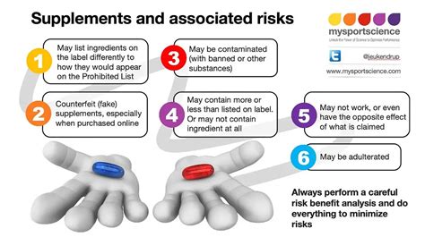 How to Find a Supplement Store Near Me: Tips and Resources — Eating Enlightenment