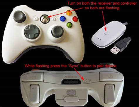 How To Setup Wireless Receiver For Pc Xbox 360 Controller Driver