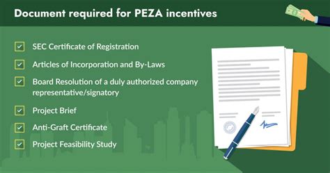 Philippines Taxation System | Tax Incentives | Foreign Company