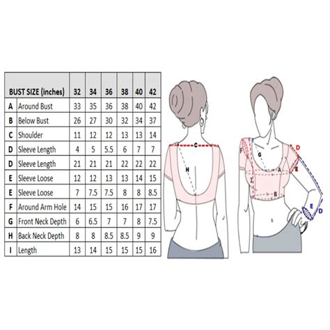 Blouse Measurement Template