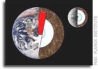 Mercury's magnetic field explained? - SpaceRef