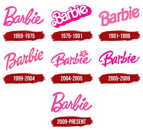 Black Barbie Logo Order Discounts, Save 55% | jlcatj.gob.mx