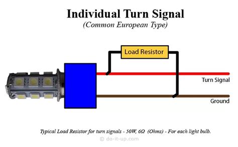 How to Install Load Resistors for LED Turn Signal Lights: - do-it-up.com