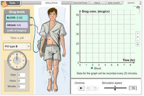 Gizmos help students explore the science of health with online biology lab simulations