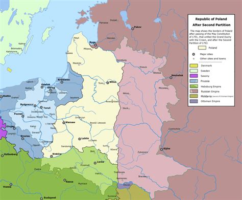 Second Partition of Poland - Wikiwand