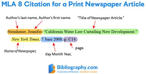 How to Cite a Newspaper Article in MLA With Examples | Bibliography.com