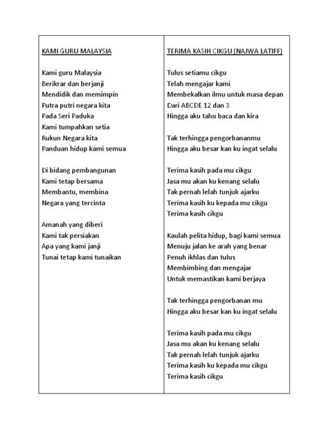 Lirik Lagu Hari Guru | PDF