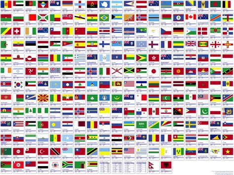 FLAGS OF THE WORLD - Map of africa