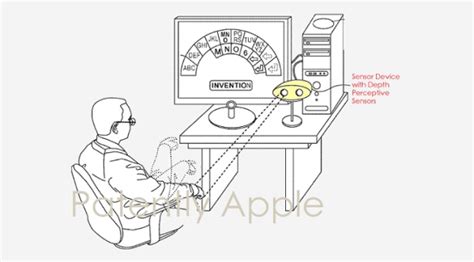 Apple Patent shows us that Apple's TrueDepth Camera for Accurate Facial Expression via Animoji ...