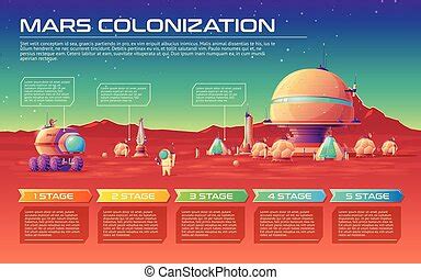 Vector mars colonization cartoon infographics. futuristic colony. Vector mars colonization ...