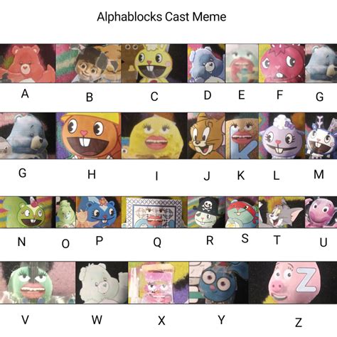 Alphablocks Cast Meme Template By ShurïkenPink On DevïantArt - The Alphabet Fan Art (44172183 ...