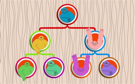 Flowchart Design Tips & Instructions | Shutterstock