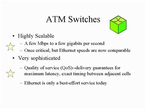 ATM Switches