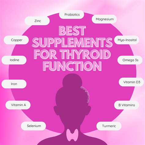 13 Best Thyroid Supplements - Dr. Jolene Brighten