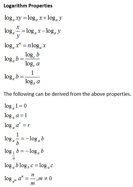 Proofs of Logarithm Properties (solutions, examples, games, videos)