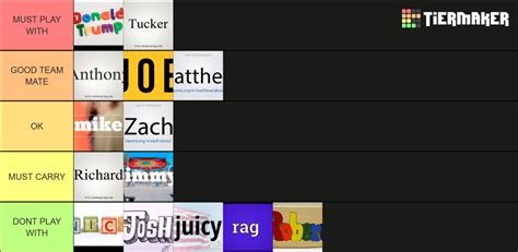 TARKOV SKILL Tier List (Community Rankings) - TierMaker