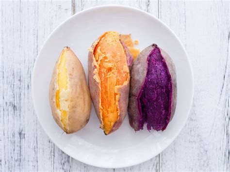 How Many Sweet Potato Varieties are There?: A Spud-tacular Count ...