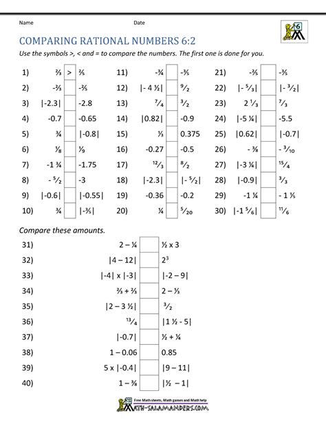 Comparing and Ordering Rational Numbers Worksheet by Math with Sanchez - Worksheets Library