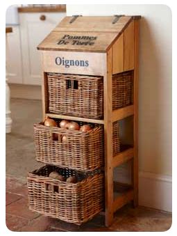 Jeri’s Organizing & Decluttering News: Storing the Onions and Potatoes ...