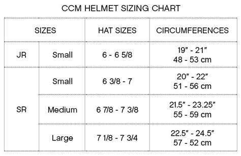 Bauer Hockey Helmet Sizing Chart - Reviews Of Chart