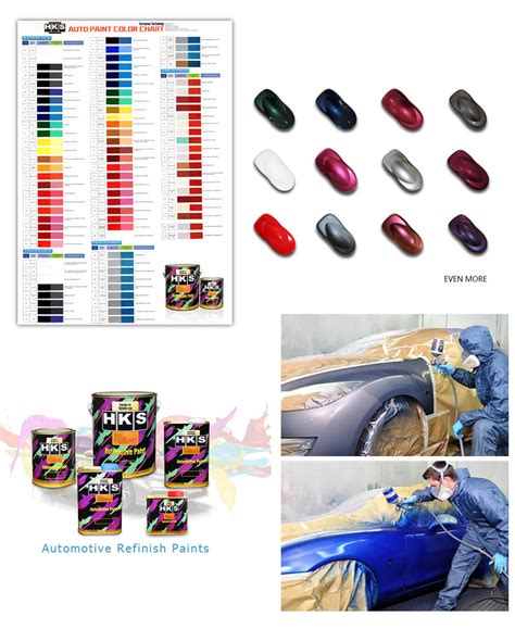 Car Paint Color Chart: Everything You Need to Know - SYBON Professional ...