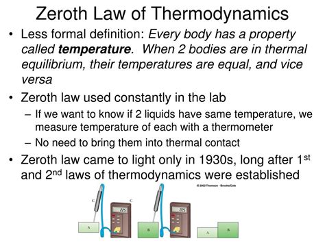 Zeroth Law Of Thermodynamics Statement