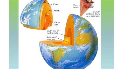 subsystems of the earth - philippin news collections