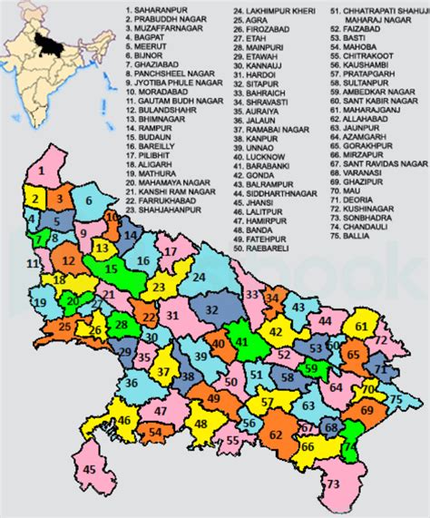 [Solved] Which of the following is the largest district in Uttar Prad