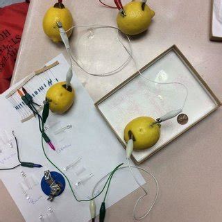 Circuit diagram of lemon battery | Download Scientific Diagram