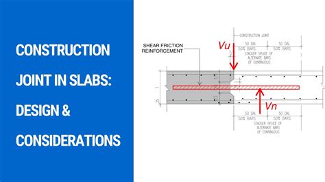 Construction Joint Design and Considerations - YouTube