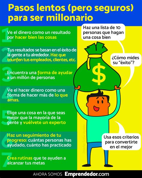 8 pasos lentos (pero seguros) para ser millonario - Emprendedor