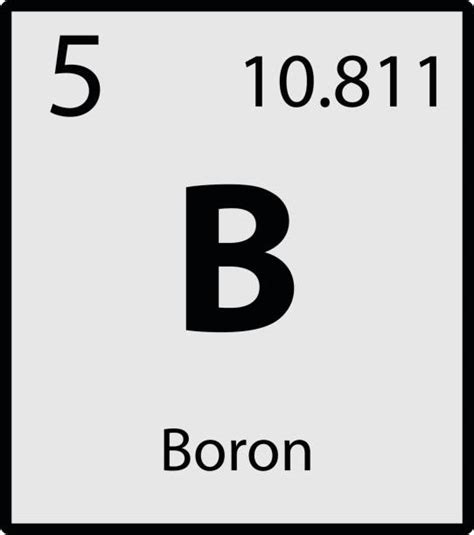 Boron On The Periodic Table Illustrations, Royalty-Free Vector Graphics ...