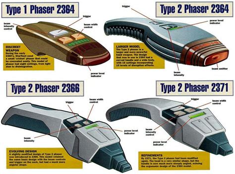 Type I and II Phasers - Star Trek: The Next Generation